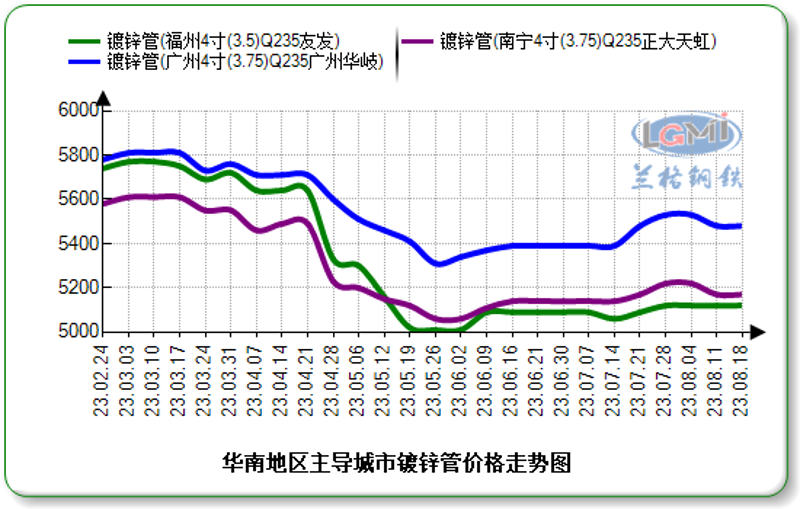 电商如何助力实体经济?以阿里巴巴为例